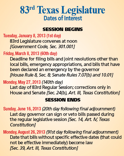 83rdTexLegislature_Dates